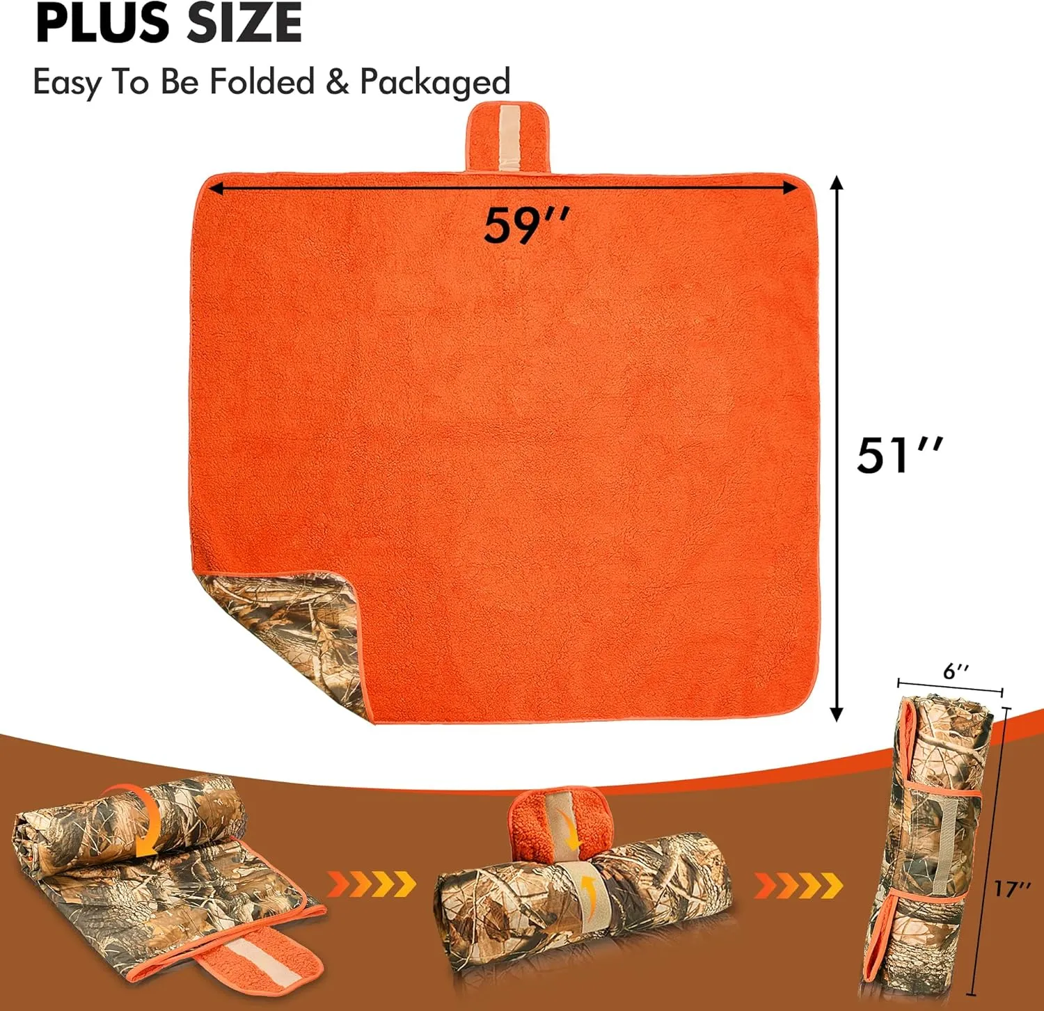 Tirrinia Waterproof Outdoor Blanket with Sherpa Lining, Windproof Triple Layers Warm Comfy Foldable for Camping Stadium, Beach, Picnic, Grass, Concerts, Car, Dog, 51''X 59'' & 59''X 80''