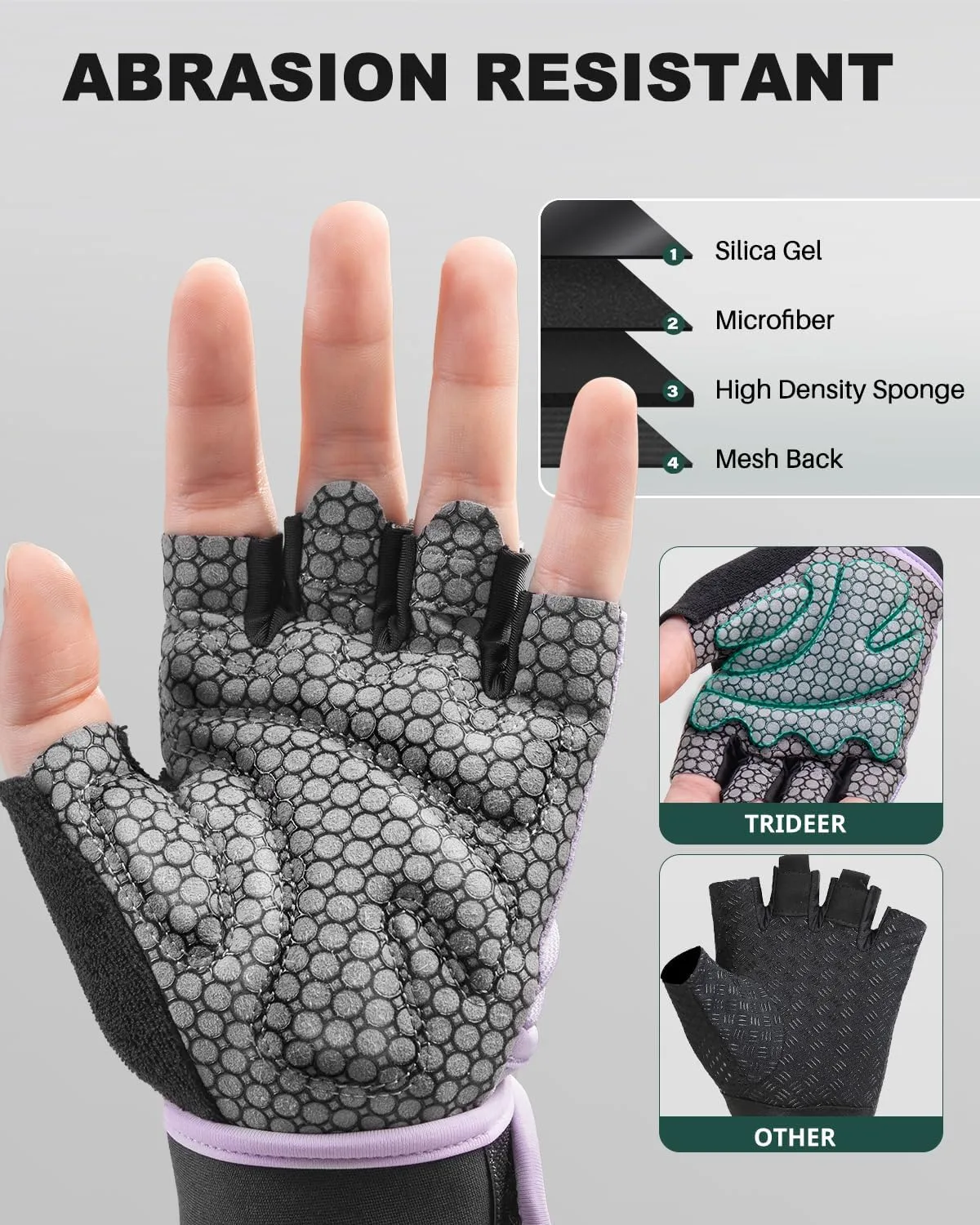 Trideer Weight Lifting Gloves for Women with Wrist Wraps Support, Workout Gloves for Women, Full Palm Protection, Grip for Gym Training, Fitness, Weightlifting, Exercise